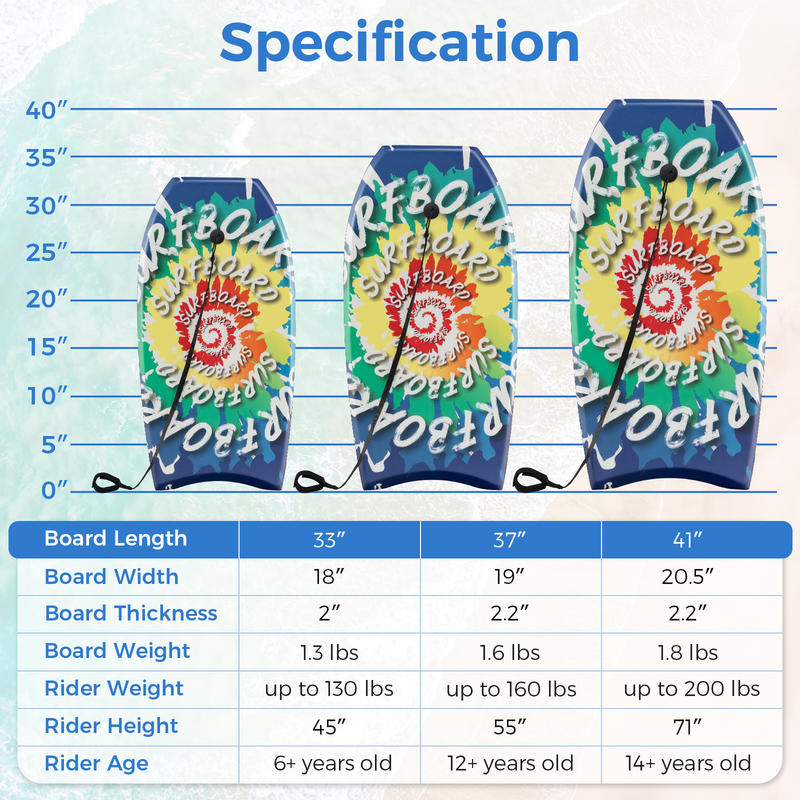 33/37/41 Inches Lightweight Bo - Bodyboard Boogie Board incelemesi ve fiyatı