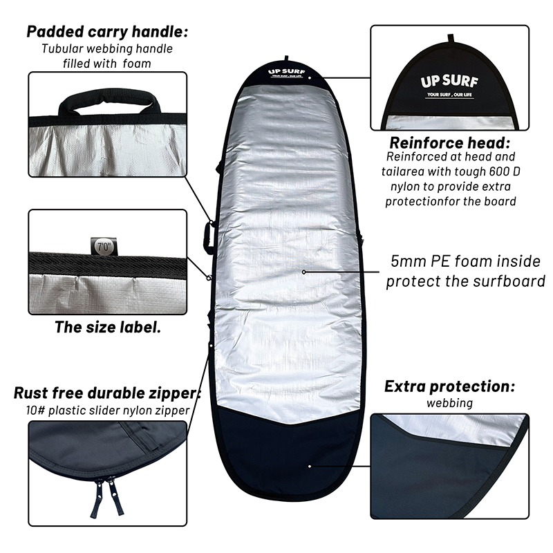 Funboard 7.0/7.6/8.0ft Surf Bo - Stand Up Paddle Leash incelemesi ve fiyatı