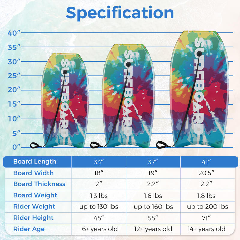33/37/41 Inches Lightweight Bo - Bodyboard Boogie Board incelemesi ve fiyatı